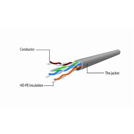 Cablexpert | CAT 5e | Kabel krosowy | Męski | RJ-45 | Męski | RJ-45 | Czarny | 5 m