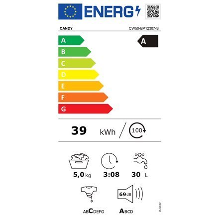 Candy | Pralka | CW50-BP12307-S | Klasa efektywności energetycznej A | Ładowana od frontu | Pojemność prania 5 kg | 1200 obr/min