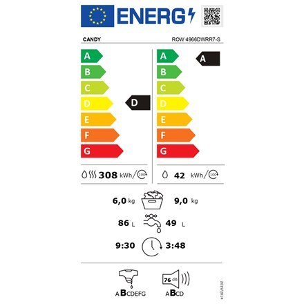 Candy | Pralka z suszarką | ROW 4966DWRR7-S | Klasa efektywności energetycznej D | Ładowana od frontu | Pojemność prania 9 kg |