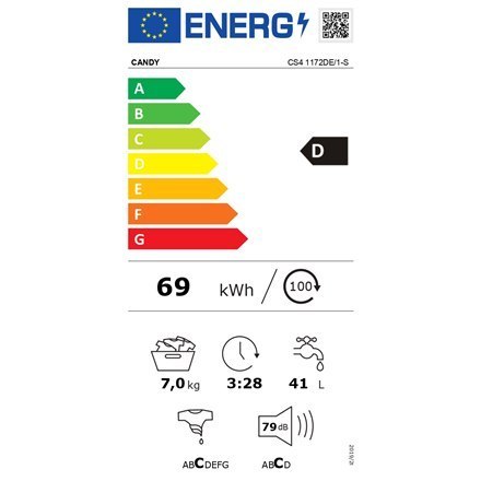 Candy Washing Machine CS4 1172DE/1-S Energy efficiency class D Front loading Washing capacity 7 kg 1100 RPM Depth 45 cm Width 60