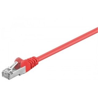 Goobay | CAT 5e | Kabel sieciowy | Foliowana skrętka nieekranowana (F/UTP) | Męski | RJ-45 | Męski | RJ-45 | Czerwony | 1,5 m