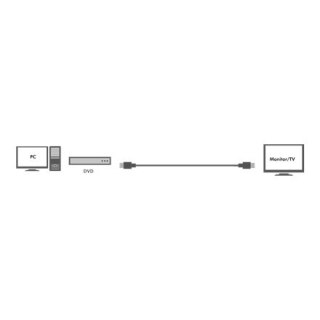 Logilink | Aktywne Kabel HDMI Wysokiej Szybkości | Wtyk | 19 pin HDMI Typ A | Wtyk | 19 pin HDMI Typ A | 20 m | Czarny