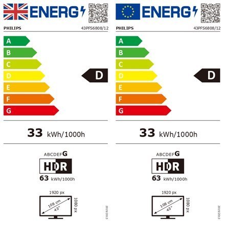 Philips | Smart TV | 43PFS6808 | 43" | 108 cm | 1080p | Nowy System Operacyjny