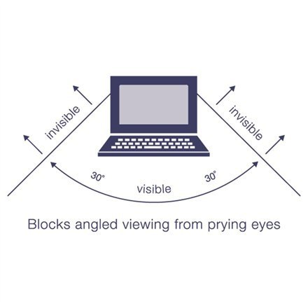 Targus Privacy Screen 22"W (16:10)