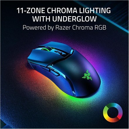 Razer | Cobra Pro | Bezprzewodowy | Bezprzewodowy (2,4 GHz i Bluetooth) | Czarny | Tak