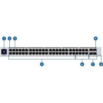 Ubiquiti | Unifi Switch | USW-PRO-24-POE | Zarządzalny L3 | Desktop | Moc silnika W | Ilość portów 1 Gbps (RJ-45) 24 | Ilość por